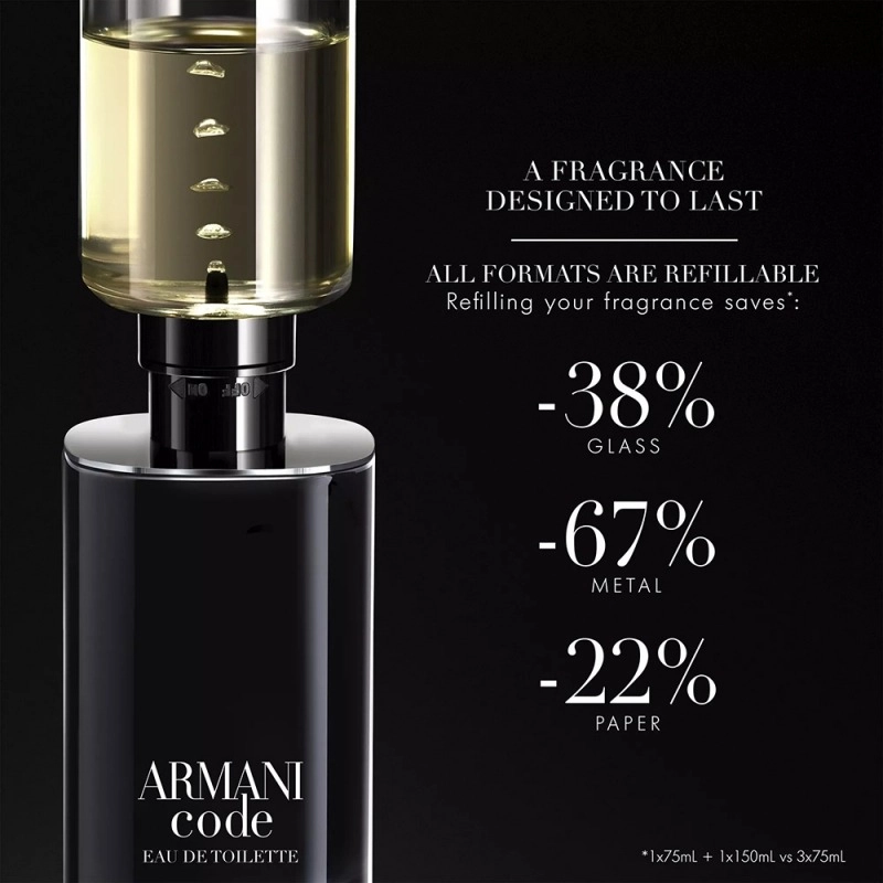 Фото Armani Code