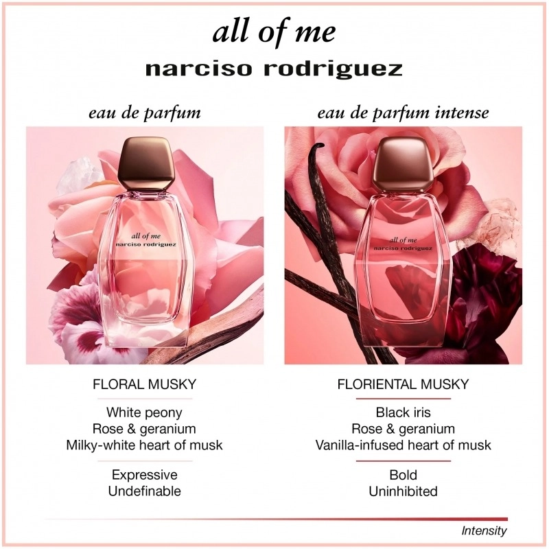 Фото Narciso Rodriguez All Of Me Intense
