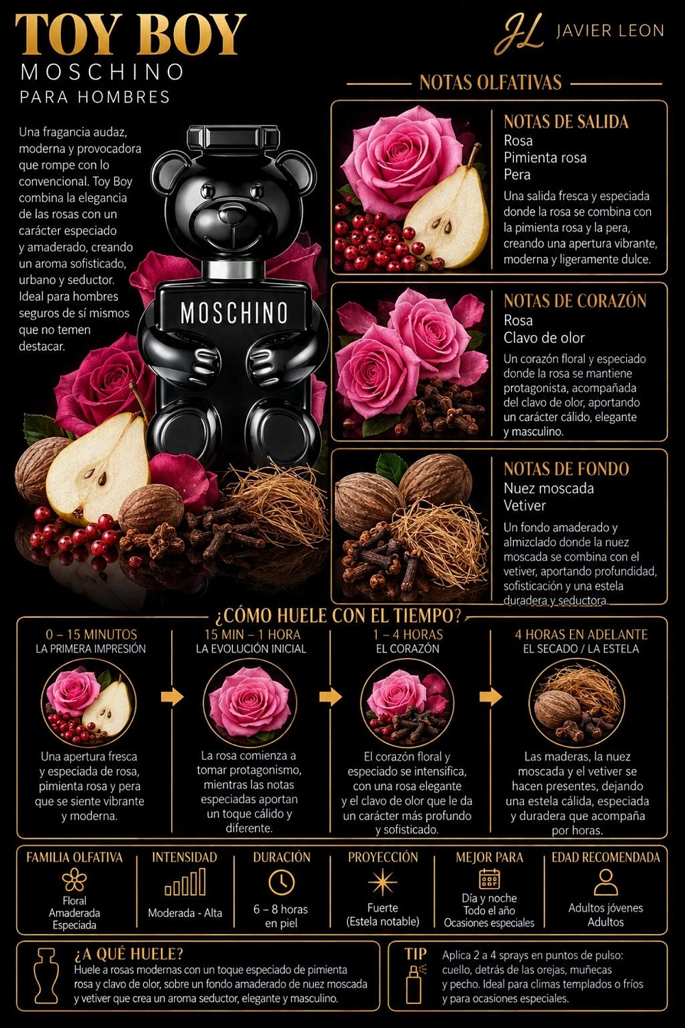 Moschino Toy Boy