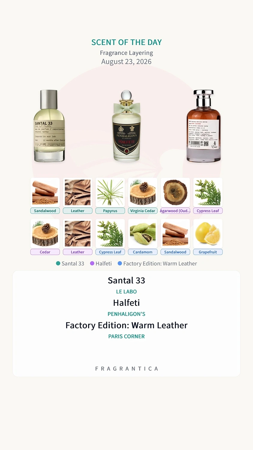 Le Labo Santal 33