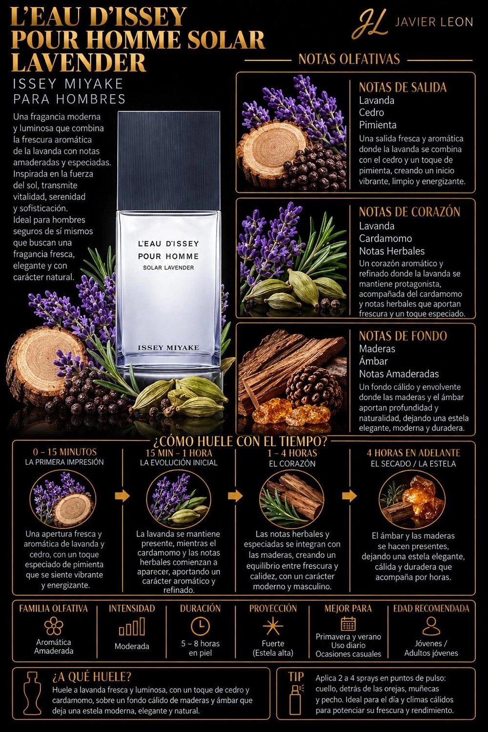 Issey Miyake L'Eau d'Issey pour Homme Solar Lavender