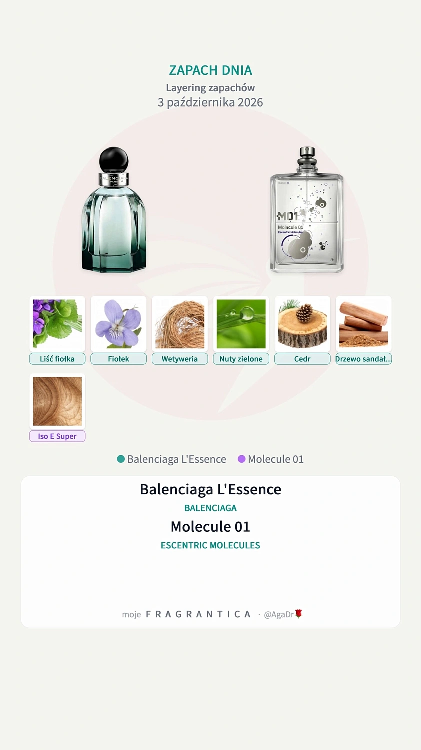 Balenciaga L'Essence