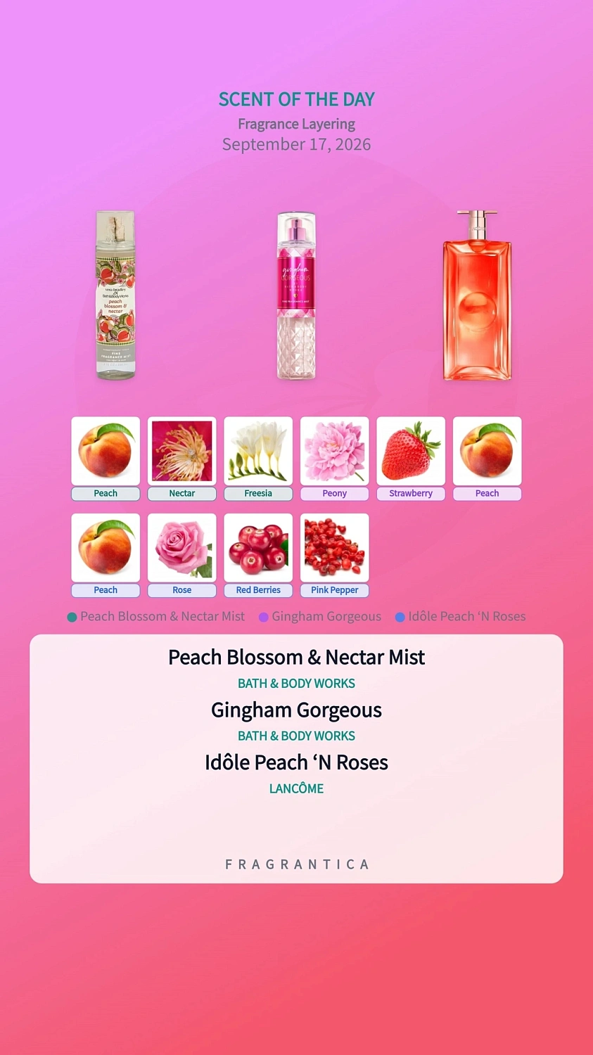 Lancôme Idole Peach N Roses